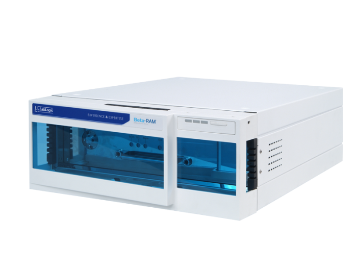 Radio flow detector for HPLC