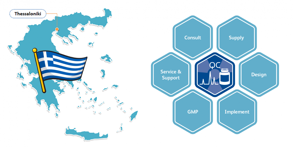PET QC Solution supplied to Greece radiopharmacy site