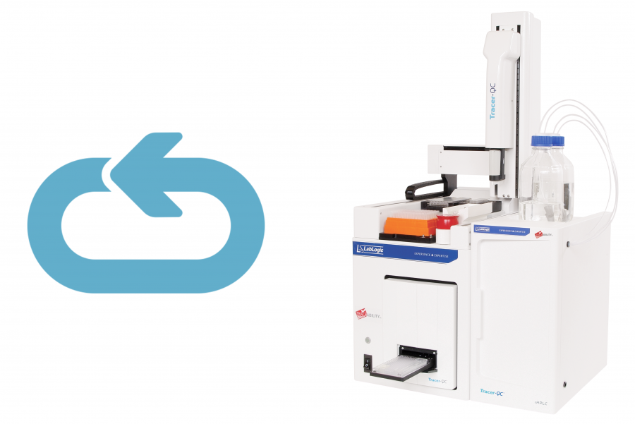 The Tracer-QC rHPLC - a powerful and automated QC Solution with integrated radio-HPLC
